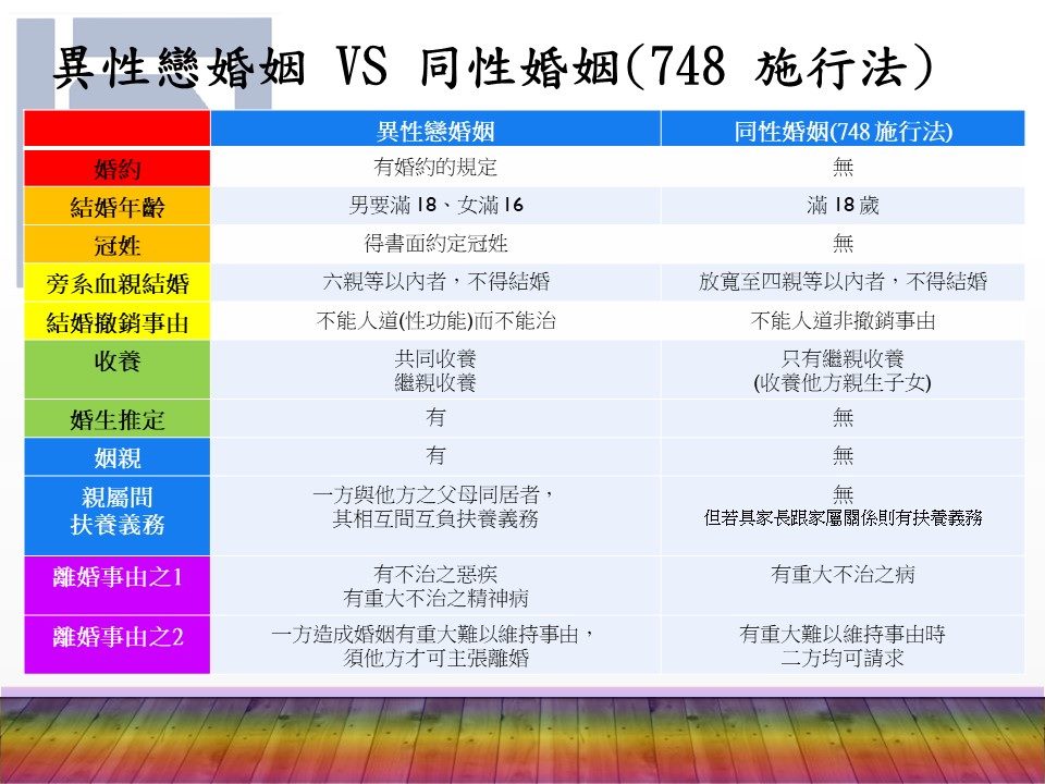 律師推薦-昶碩法律事務所